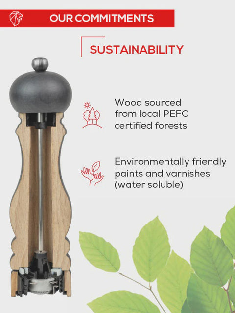 Paris Salt & Pepper Mills Duo 18cm