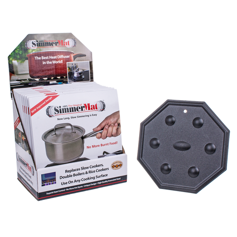 Simmermat (Cdu 12)