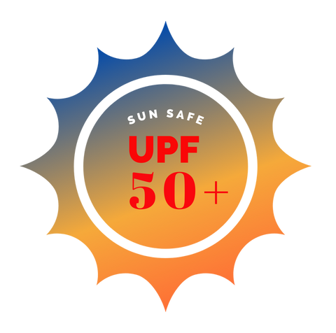 Reverse Umbrella With Sun Safe Upf50 - Red Tailed Black Cockatoo | By Dani Till