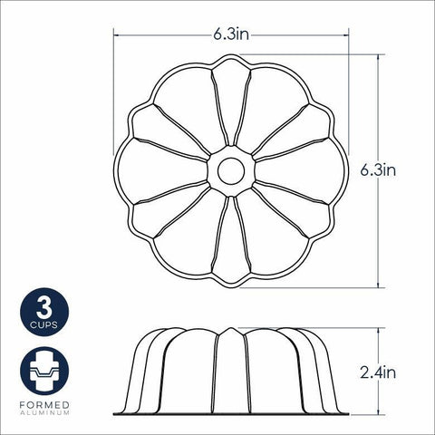 Bundt Pan S