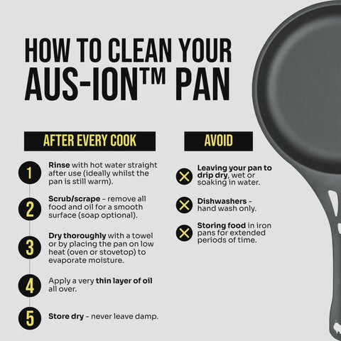 AUS-ION Iron Dual Handle Wok - 30cm