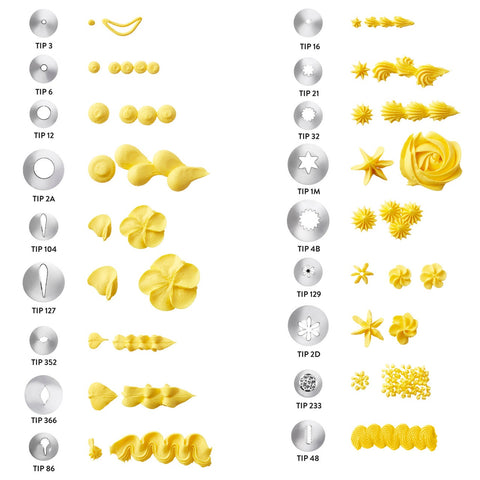 Deluxe Tip Set