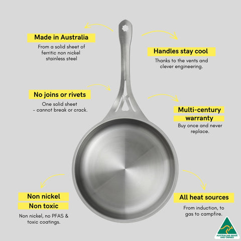 Nöni 31cm Sauteuse