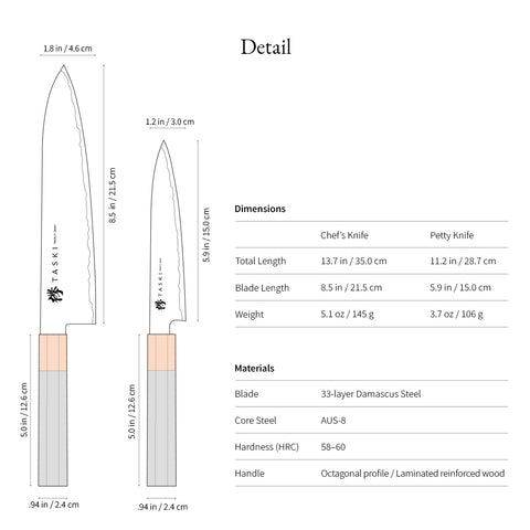 Kaizen Knife Set 2 pieces